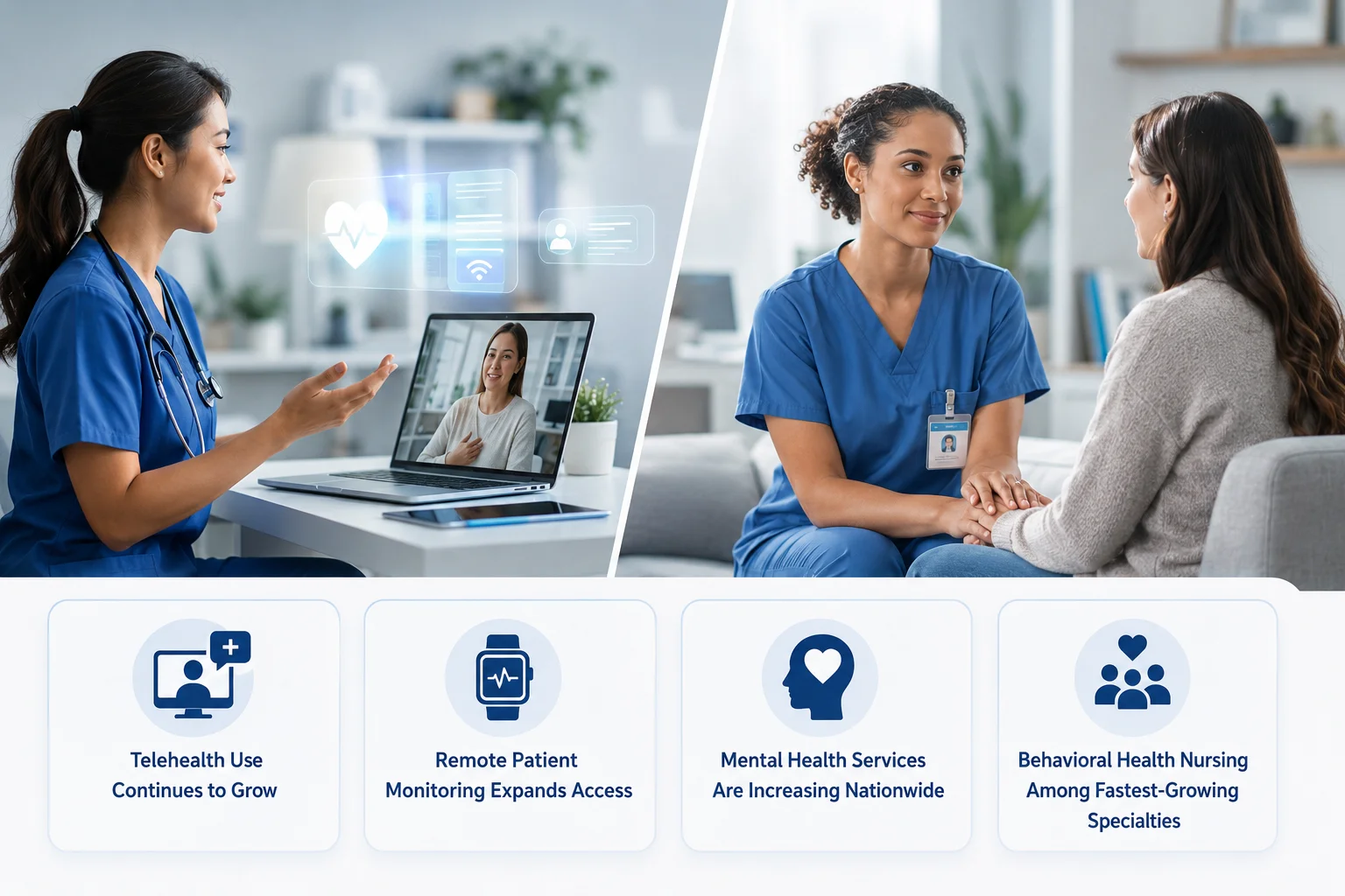 Technology Trends