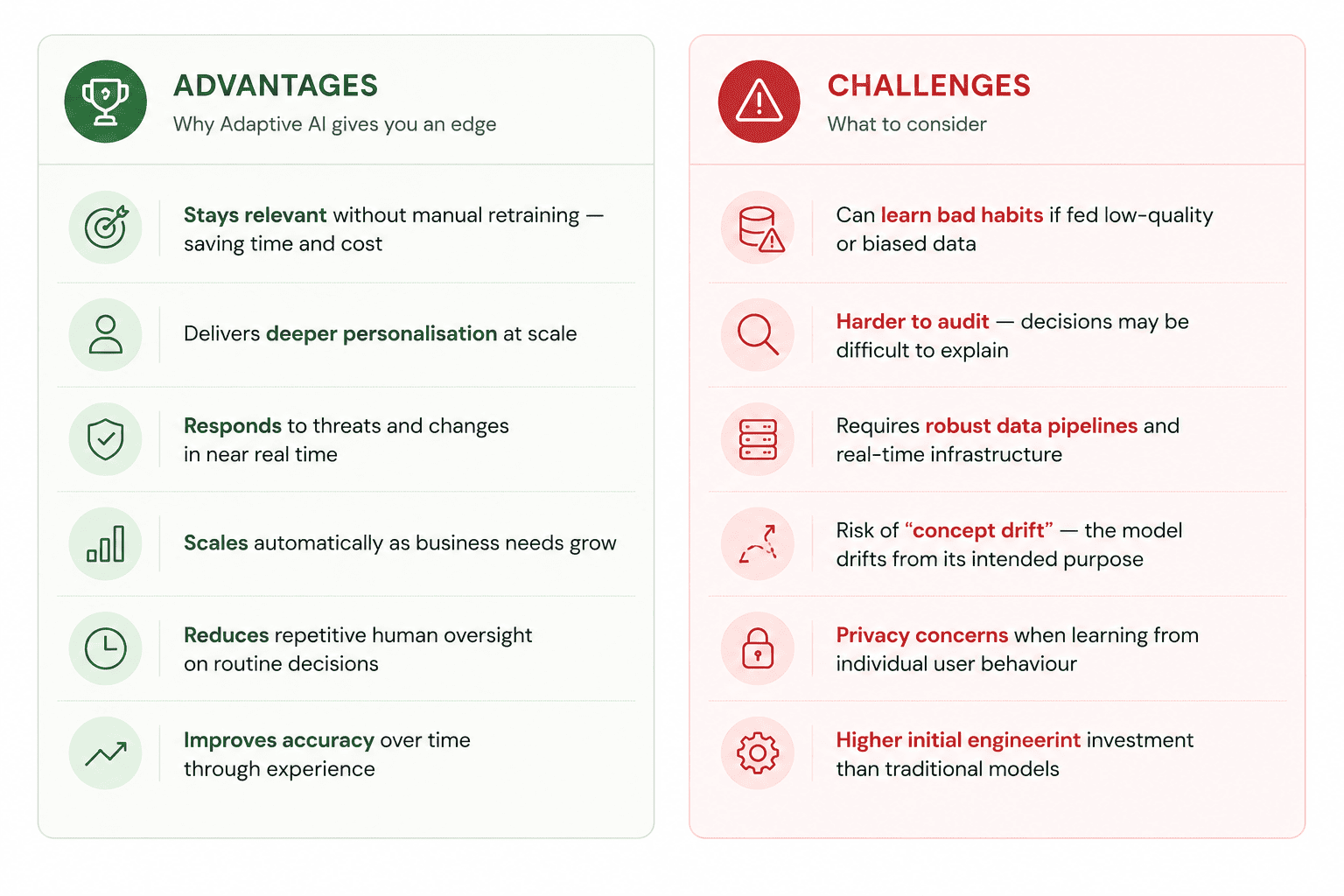 Adaptive AI Pros and Cons